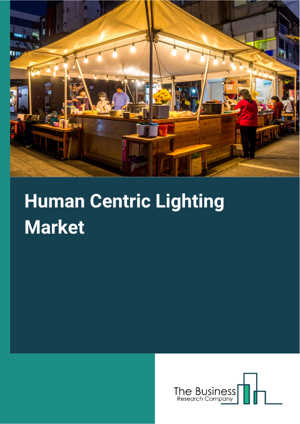 Human Centric Lighting Market Share And Strategies To 2035