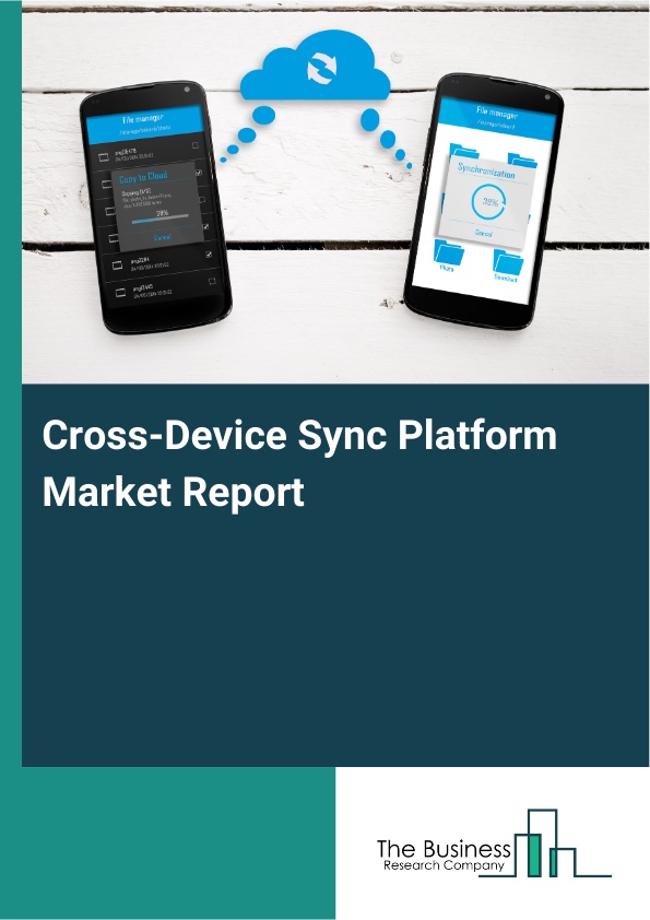 Cross-Device Sync Platform Market Size Report 2026