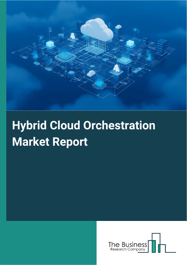 Hybrid Cloud Orchestration Industry Report 2035