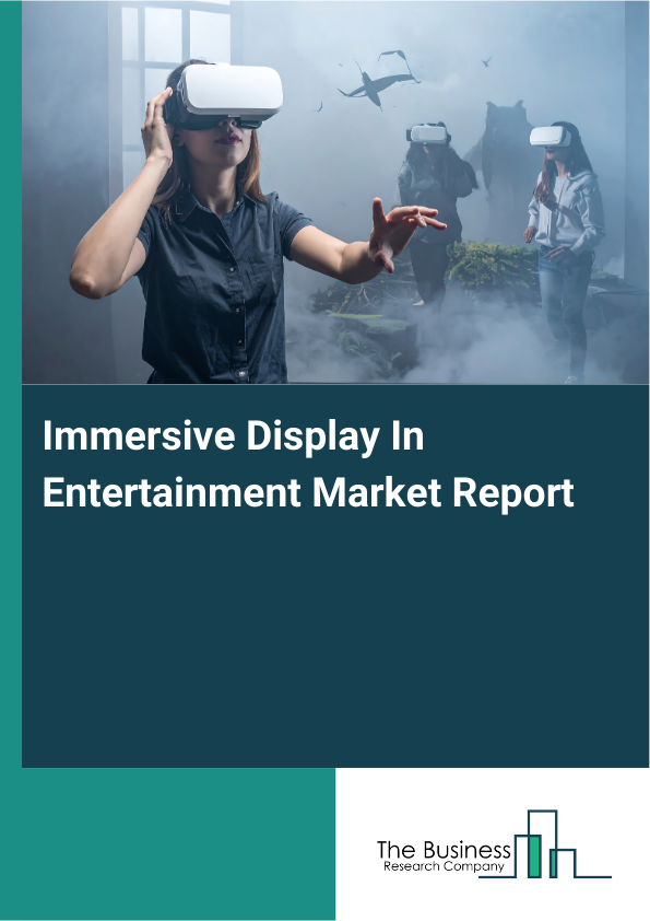Immersive Display In Entertainment Market Size Report 2026-2030