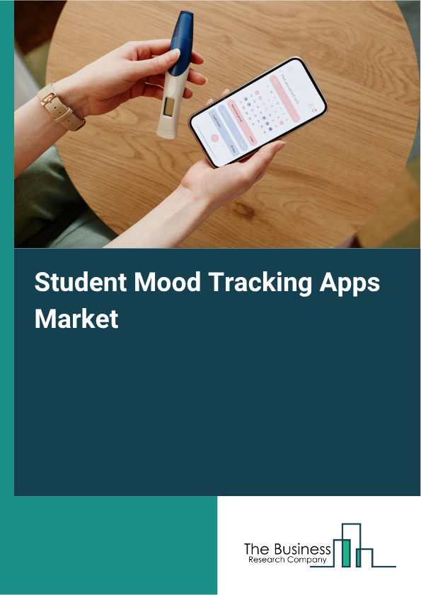 Student Mood Tracking Apps Market Size, Growth Report 2026-2030