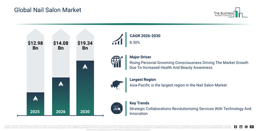 ネイル白書 2025 Nail Market Report ネイル白書 | NPO法人 日本ネイリスト協会