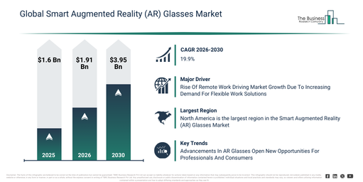 Electrical And Electronics