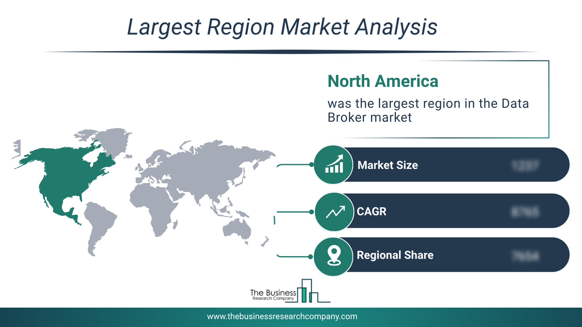 Data Broker Market Size, Growth Report 2026-2030