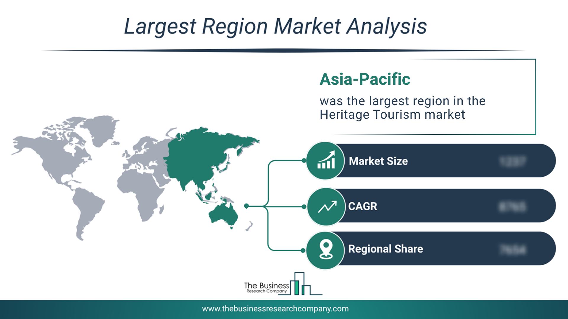 Heritage Tourism Market Size, Trends, Forecast Report 2026-2030