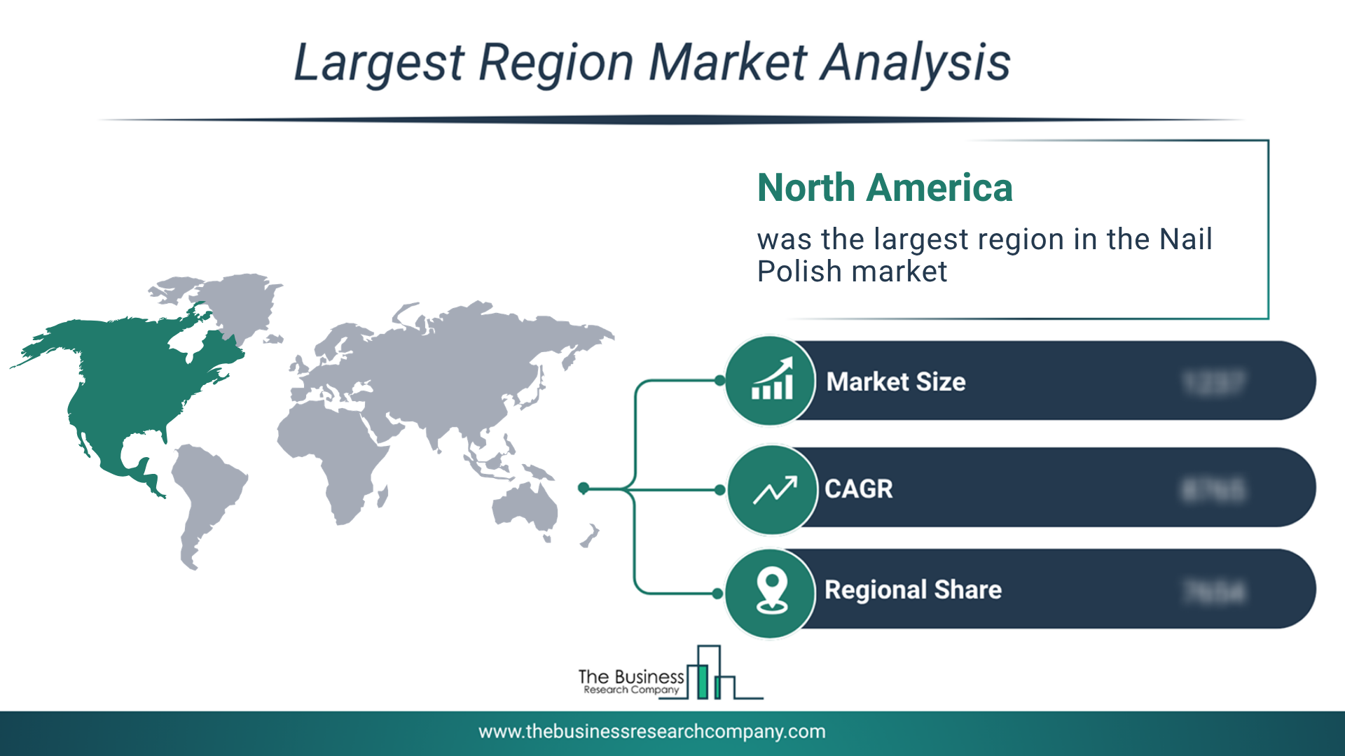 Nail Polish Market Size, Share, Drivers Report 2026-2030