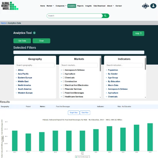 analytics_tab2