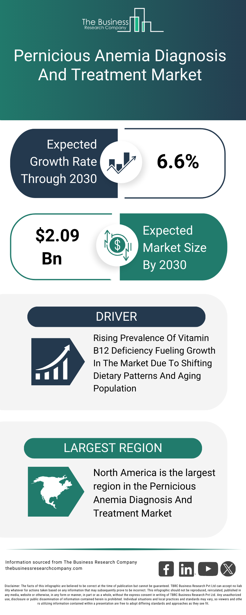 site injection bpc 157 BPC-157 Oral vs Injection: Benefits, Bioavailability & Recovery
